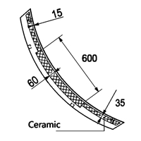 Ceramic Wear liners